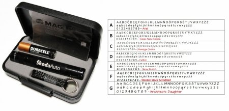 Latarka Maglite Solitaire Fioletowa K3A982