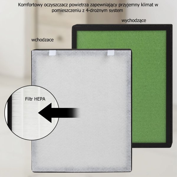 Jonowy oczyszczacz powietrza ProfiCare PC-LR 3076