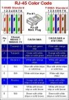 Wtyk RJ45 8p8c kat.6 FTP ekranowany, linka, z insertem (100szt.)