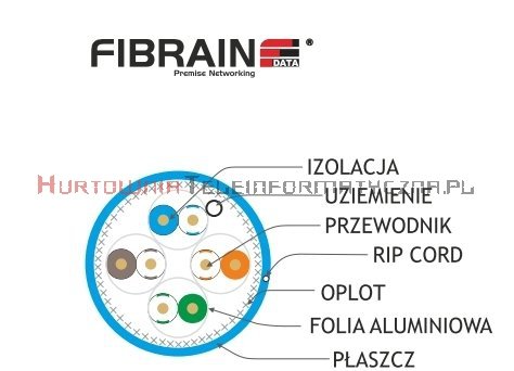 FIBRAIN DATA Quick kat.6 S/FTP 450Mhz, drut, FR-LSZH niebieski