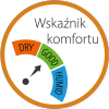 Stacja pogodowa METEO SP104