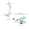 OMG BABY PINK-GIFT SET