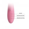 PRETTY LOVE - GINA 4 rotation 7 vibration USB