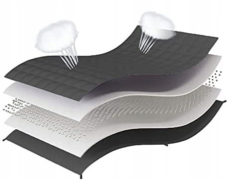 Koc sensoryczny kołdra obciążeniowa  150x200 - 13,6 kg antystresowa relaksacyjna