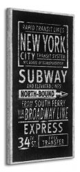 Obraz do sypialni - Rapid Transit Lines New York