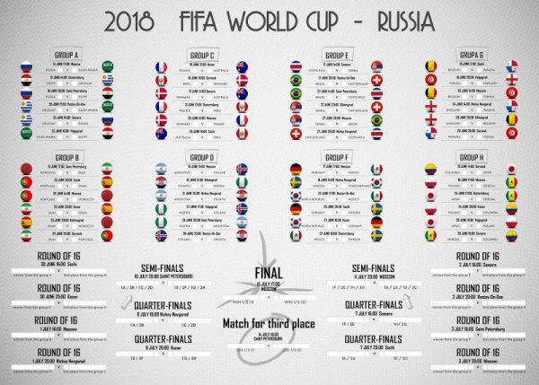 FIFA World Cup Russia 2018 - plakat w wersji angielskiej