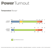 *BUCAS POWER TURNOUT HIGH NECK Derka padokowa przeciwdeszczowa antybakteryjna z podwyższoną szyją