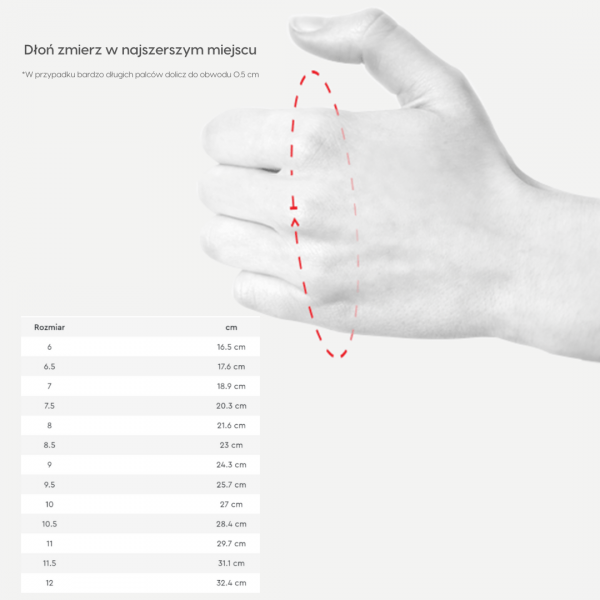ROECKL MIEKE Letnie rękawiczki jeździeckie
