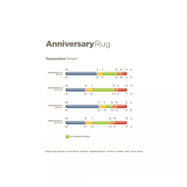 BUCAS ANNIVERSARY SF Derka padokowa przeciwdeszczowa 50g
