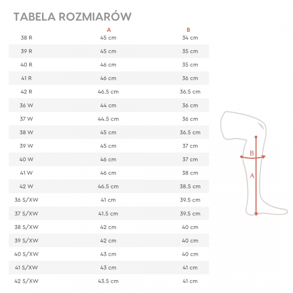 EKSPOZYCJA HORZE ROVER Oficerki jeździeckie damskie