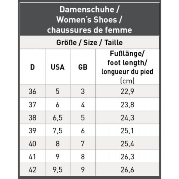 ELT CLEVELAND Termobuty/kalosze jeździeckie