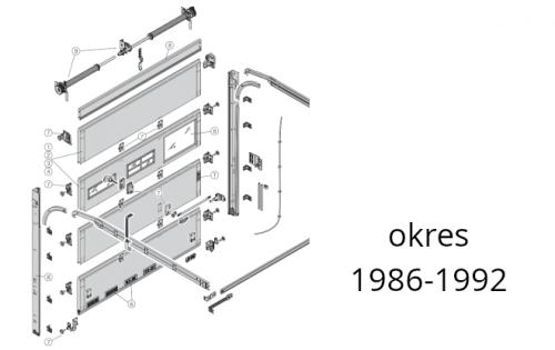 Garażowe bramy segmentowe serii 20 (okres 1986-1992)